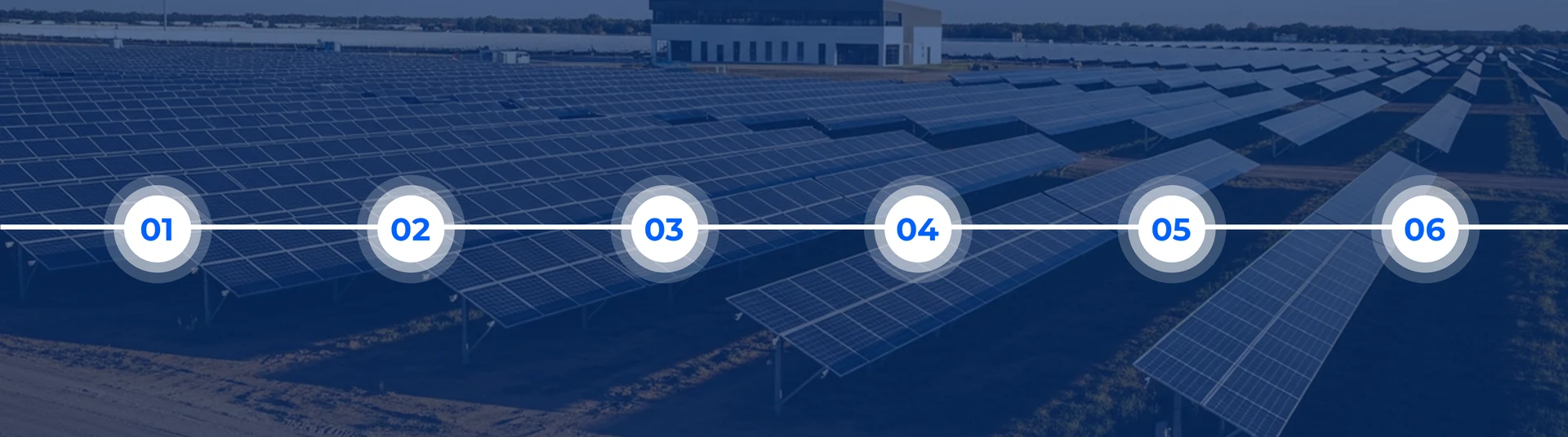 Six steps to get started with commercial solar PPA